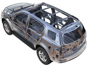 Надёжность, как она есть